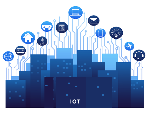 IoT Graphic