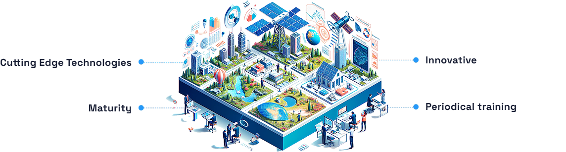 Strategy Planning & Developments